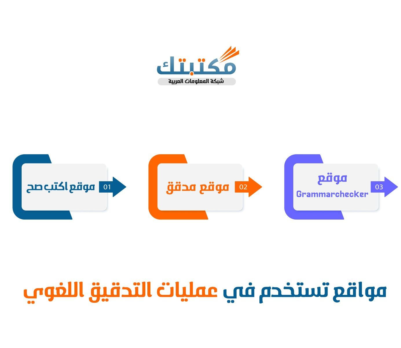 مواقع تستخدم في عمليات التدقيق اللغوي